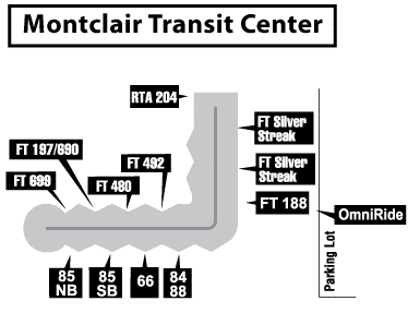 Omnitrans | Transfer Centers